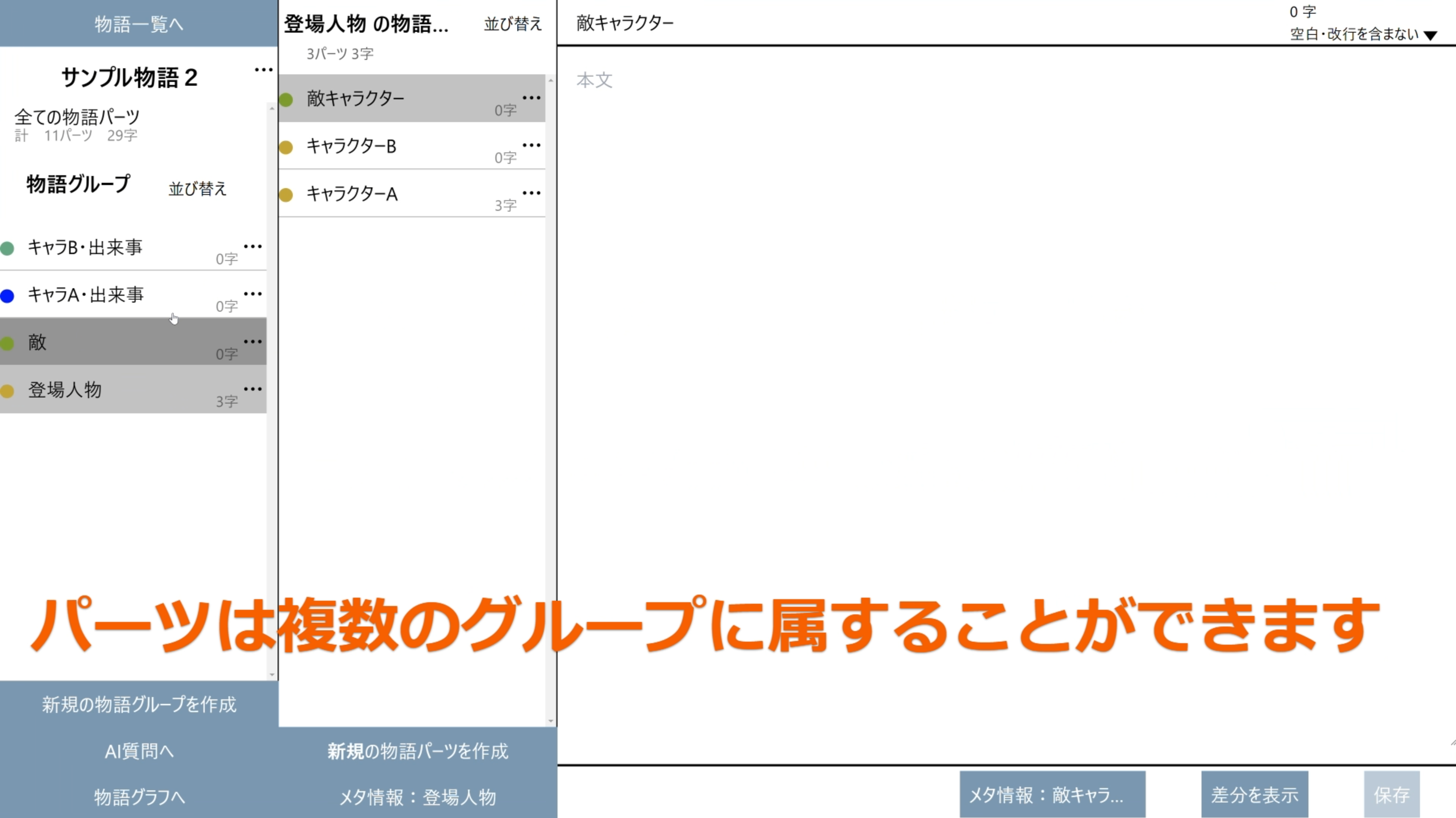 一つの物語パーツを複数のグループに所属させて多角的に管理するUIイメージ
